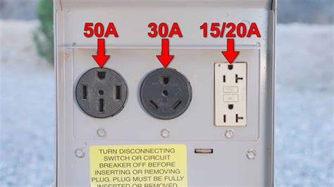 dual 20 amp electrical rv hookup box|Recommended RV Outlet Box for home .